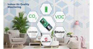 Tips for Better Indoor Air Quality in 2025