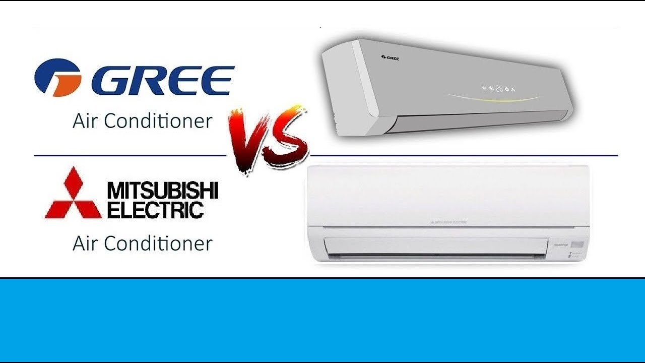 Gree vs Mitsubishi